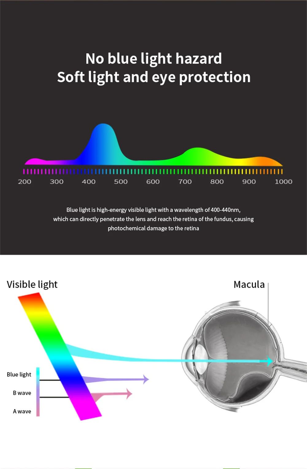 Lampe de bureau LED tactile rechargeable | Pliable